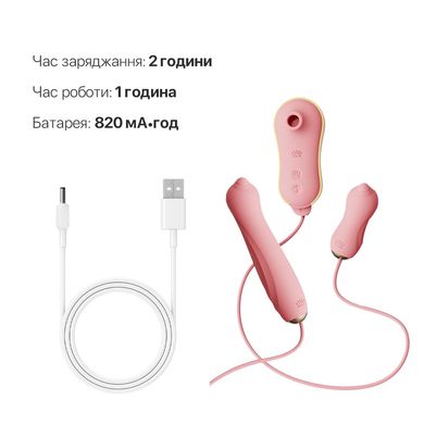 купити Набір 3в1 Zalo — UNICORN Set Pink, віброяйце, пульсатор, вакуумний стимулятор SO6687 фото