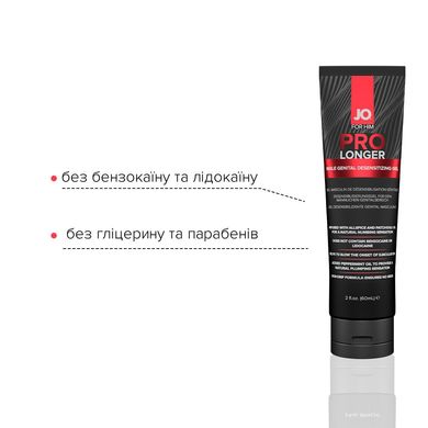 купити Пролонгер гель System JO Prolonger Gel (60 мл) з олією перцевої м’яти, гвоздикового перцю та пачулів SO1834 фото