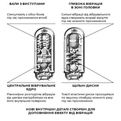 купити Мастурбатор Tenga Flip Zero Electronic Vibration White, змінна інтенсивність, розкладний SO2010 фото