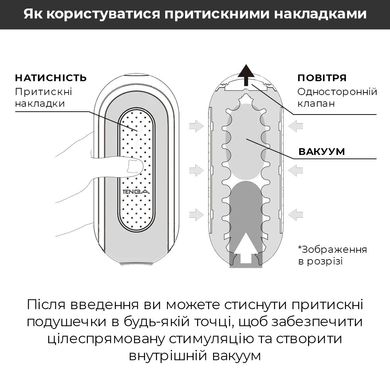 купити Мастурбатор Tenga Flip Zero Electronic Vibration White, змінна інтенсивність, розкладний SO2010 фото