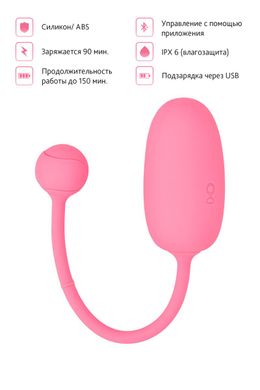 купити Смарт-тренажер Кегеля для жінок Magic Motion Kegel Coach SO3817 фото