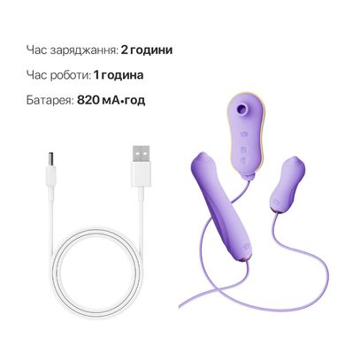 купить Набір 3в1 Zalo — UNICORN Set Violet, віброяйце, пульсатор, вакуумний стимулятор SO6688 фото