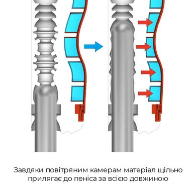 купити Мастурбатор Tenga Air-Tech Ultra Size, вища аеростимуляція та всмоктувальний ефект ATH-001G фото