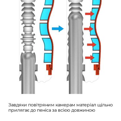 купити Мастурбатор Tenga Air-Tech Gentle, більш висока аеростимуляція та всмоктувальний ефект ATH-001W фото