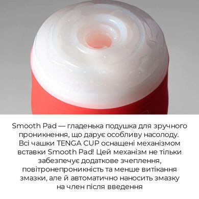 купити Мастурбатор Tenga US Double Hole Cup (двосторонній великий) з двома незалежними каналами TOC-004US фото