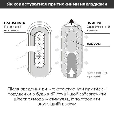 купити Мастурбатор Tenga Flip Zero Electronic Vibration Black, змінна інтенсивність, розкладний SO2445 фото