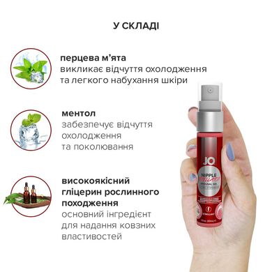 купити Гель для стимуляції сосків System JO Nipple Titillator Strawberry (30 мл), ментол та перцева м’ята SO1499 фото