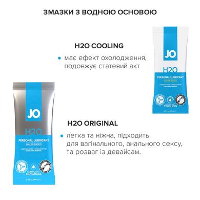 купити Набір із 8 видів змазок System JO Beginner's Luck по 10 мл на водній, силіконовій та гібридній основ SO2095 фото