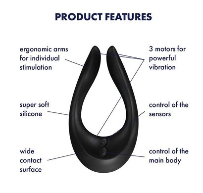 купить Вібратор для пар Satisfyer Endless Joy Black, 3 незалежні мотори, багатофункціональний SO3993 фото