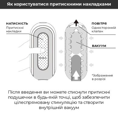 купить Мастурбатор Tenga Flip Zero White, змінна інтенсивність стимуляції, розкладний TFZ-001 фото