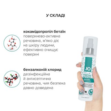 купить Комплект System JO GWP — ANAL H2O Lubricant 120 мл + Misting Toy Cleaner 120 мл SO6772 фото