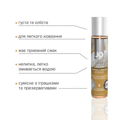 купити Змазка на водній основі System JO H2O — Vanilla Cream (30 мл) без цукру, рослинний гліцерин SO1480 фото