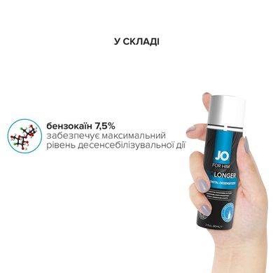 купить Пролонгувальний спрей System JO Prolonger Spray with Benzocaine (60 мл) не містить мінеральних масел SO1832 фото